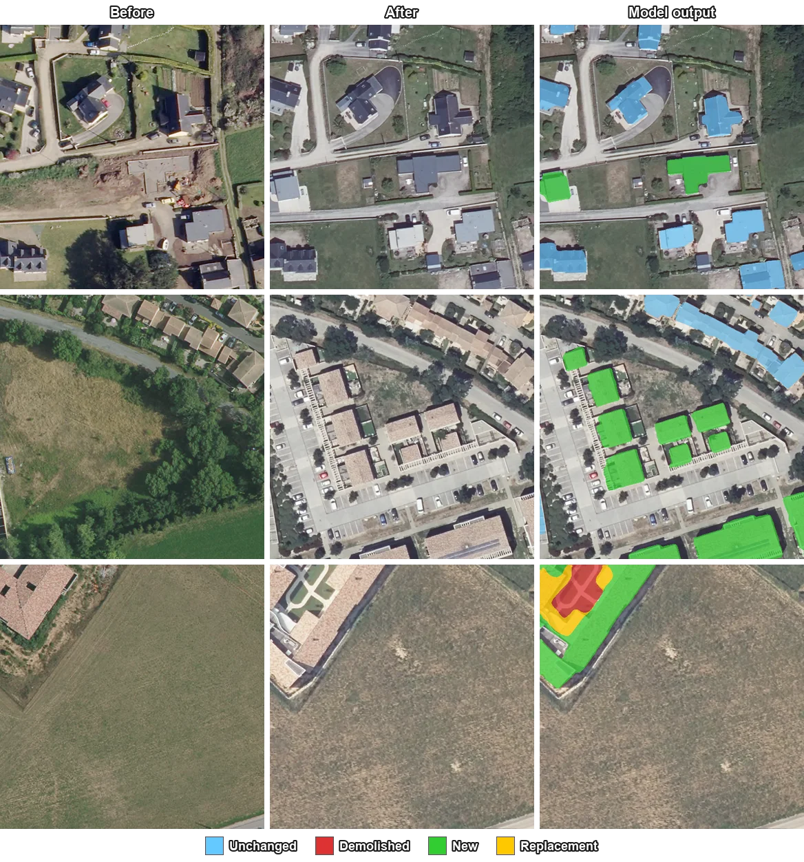 MBCTD architecture and example masks for unchanged, demolished, new, and replaced buildings