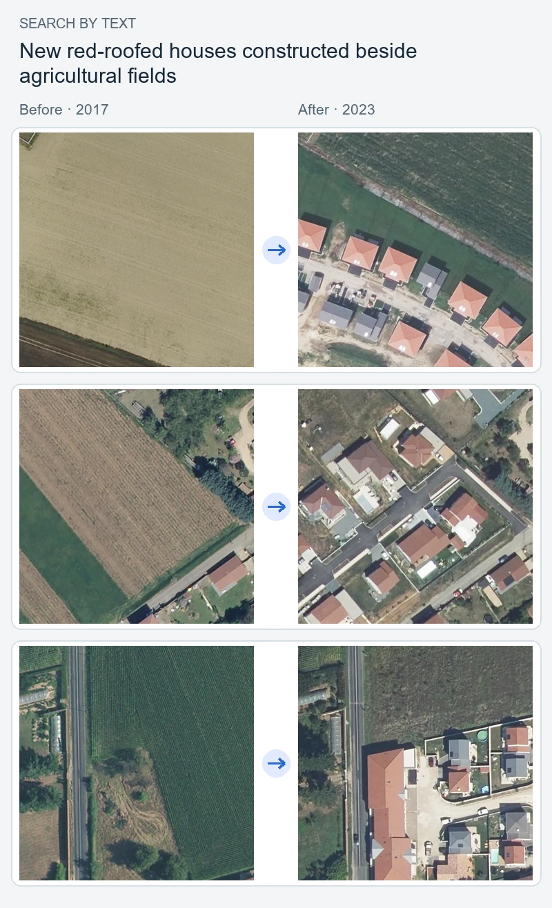 Three retrieved Rhône pairs showing new red-roofed housing beside agricultural fields.