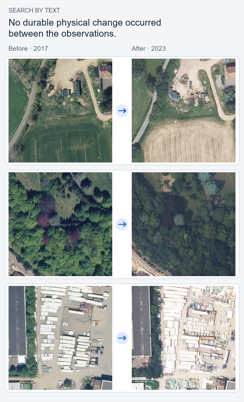 Three retrieved locations for no durable physical change, with before imagery on the left and after imagery on the right.